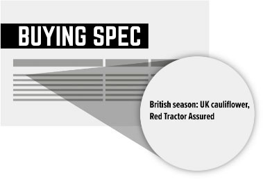 Example buying spec